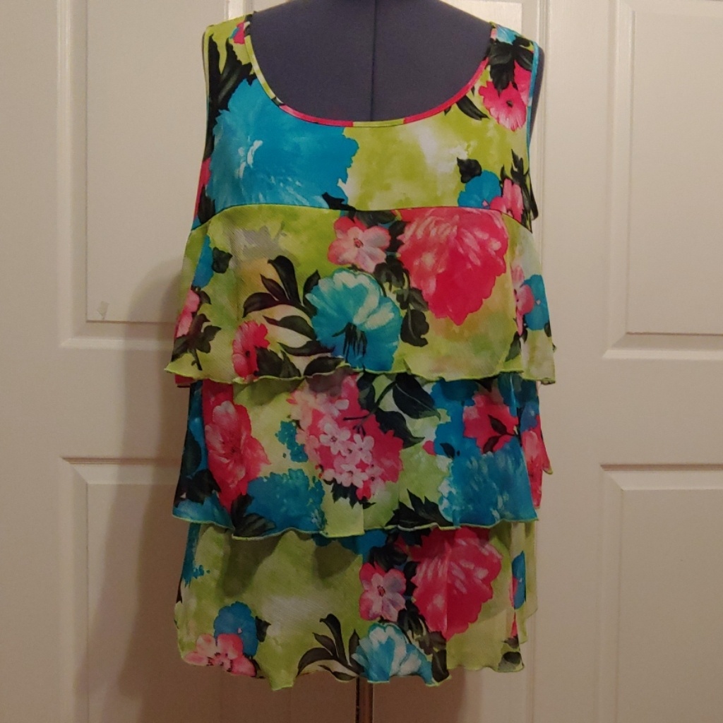 Notations Top